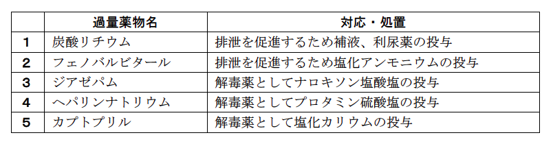 解説画像